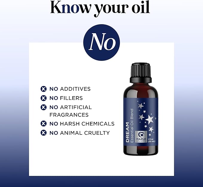 Sleep Essential Oil Blend for Diffuser - Dream Essential Oils for Diffusers Aromatherapy and Relaxation with Clary Sage Ylang-Ylang Roman Chamomile and Lavender for Sleep Time Support (1 Fl Oz) - Bloomnest