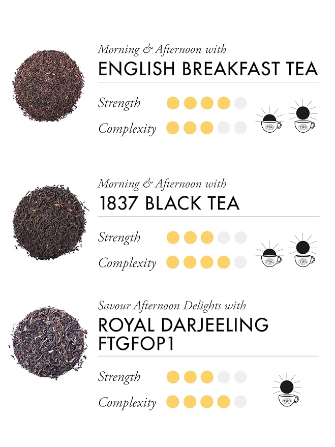 TWG Tea | Empire Tea Selection | 6 Varieties | Exclusive Tea Blends | 30 Hand Sewn Cotton Teabags | Gift Set - Bloomnest