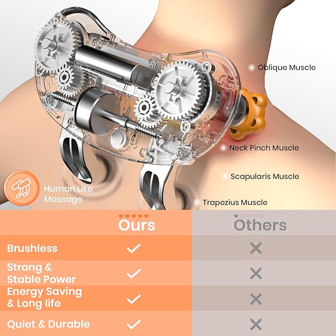 Gifts for Women / Men: 2025 NEW Shiatsu Neck Massager with Heat, Brushless Neck Massager for Pain Relief Deep Tissue with 3 Modes, Deep Kneading Shoulder and Back Massagers, Dad / Mom Gifts Birthday