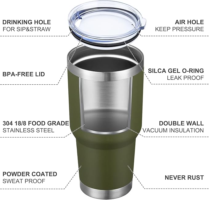 MEWAY 30oz Insulated Tumbler With Lids and Straws,Stainless Steel Double Vacuum Coffee Tumbler Cup, Brush, Durable Powder Coated Coffee Cup for Cold & Hot Drinks, Office, Travel(Army Green,4 PACK) - Bloomnest