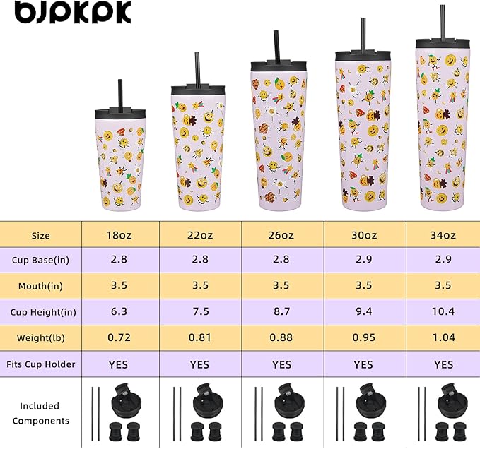 BJPKPK 26oz Tumbler With lid And Straw Stainless Steel Travel Coffee Mug Insulated Tumblers Cups,Hawaii Fruits Purple - Bloomnest