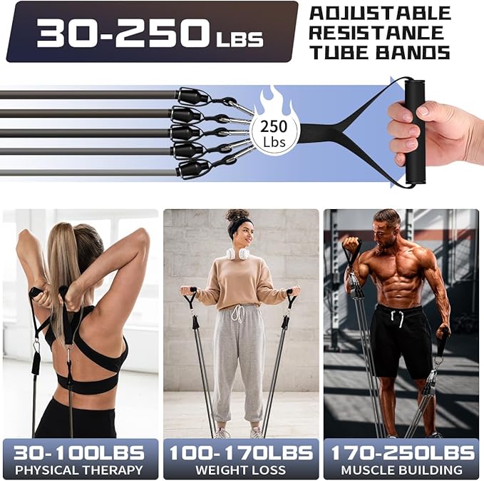 WHATAFIT Resistance Bands, Exercise Bands，Resistance Bands for Working Out, Work Out Bands with Handles for Men and Women Fitness, Strength Training Home Gym Equipment - Bloomnest