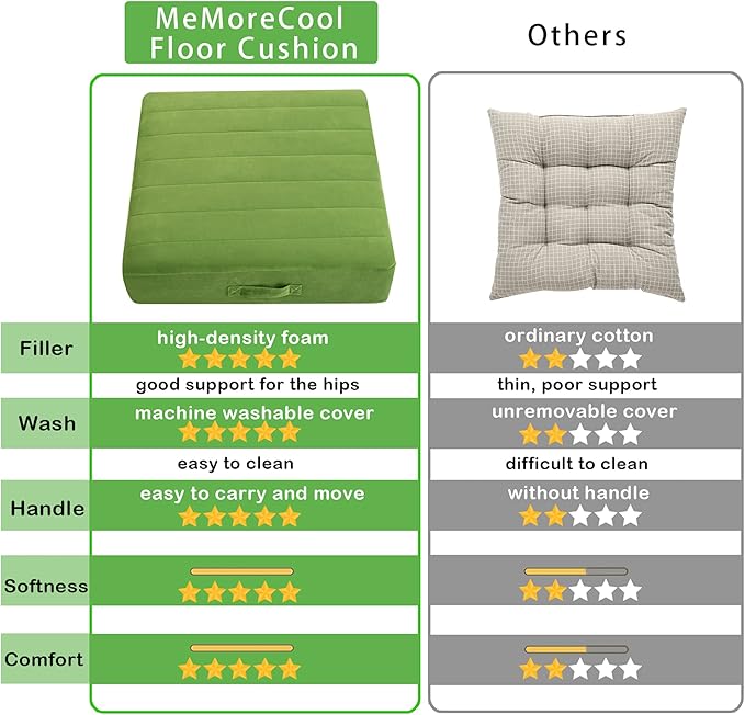 MeMoreCool Square Floor Pillow Seating for Adults Kids, Large Meditation Cushion Floor Pillow with Thick Foam & Soft Tufted Cover, Washable Big Pillow Seat Floor Cushion for Sitting Yoga 24" Green