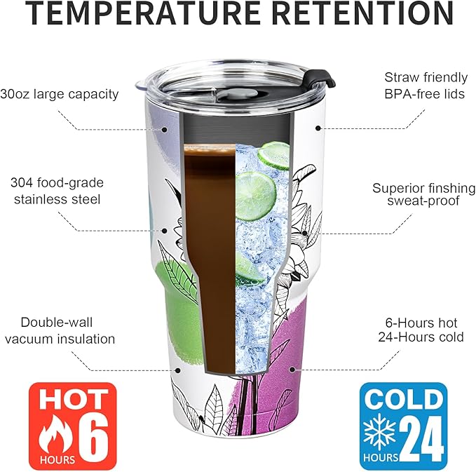 30 oz Tumbler with Lids and Straws Double Wall Insulated Tumbler Cup,Stainless Steel Leak-proof Thermal Coffee Tumbler Powder Coated Travel Mug for Cold and Hot Beverages,Sunflower - Bloomnest