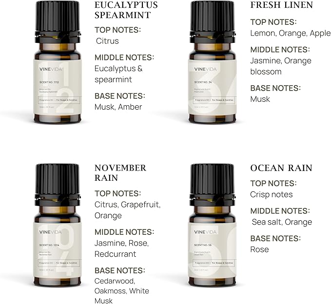 VINEVIDA [Set of 8] Clean Scents for Candle Making, Made in USA Candle Fragrance Oil, Soap Making Essential Oils, Diffuser Oil Scents - Bloomnest