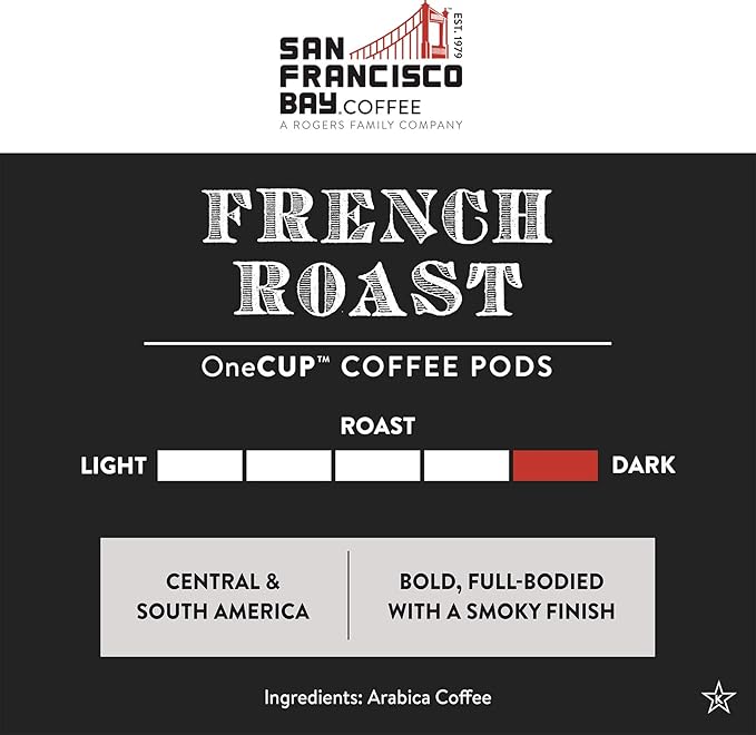 San Francisco Bay Coffee - Dark Roast - French Roast (80 ct) - Single Serve Coffee Pods, Commercially Compostable, K Cup Compatible - Bloomnest