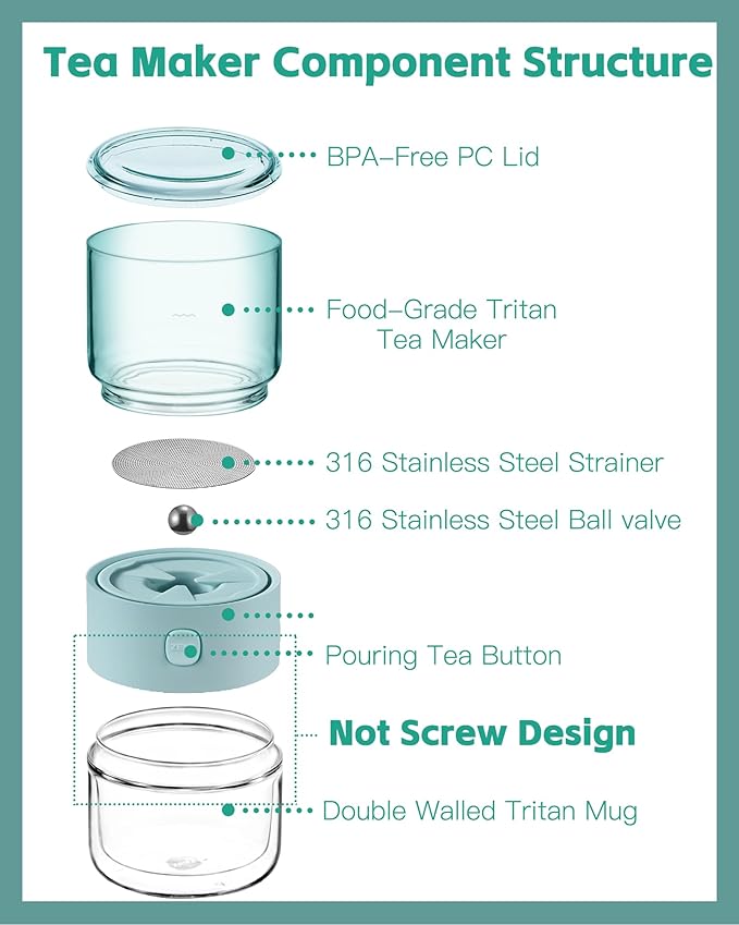 ZENS Modern Small Tea Infuser Teapot, Tritan One Touch Maker for Loose Leaf Diffusers With Insulated Cup and Travel Kits, Cool Gongfu Pot for Lover Gifts