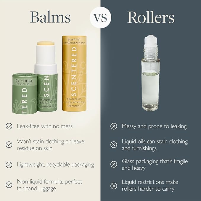 Scentered Aromatherapy Balm Stick Duo for Stress Relief & Positivity - Roll On Essential Oil Blends of Grapefruit, Lemon, Chamomile - Aromatherapy Gifts for Women - De-Stress & Happy - Bloomnest