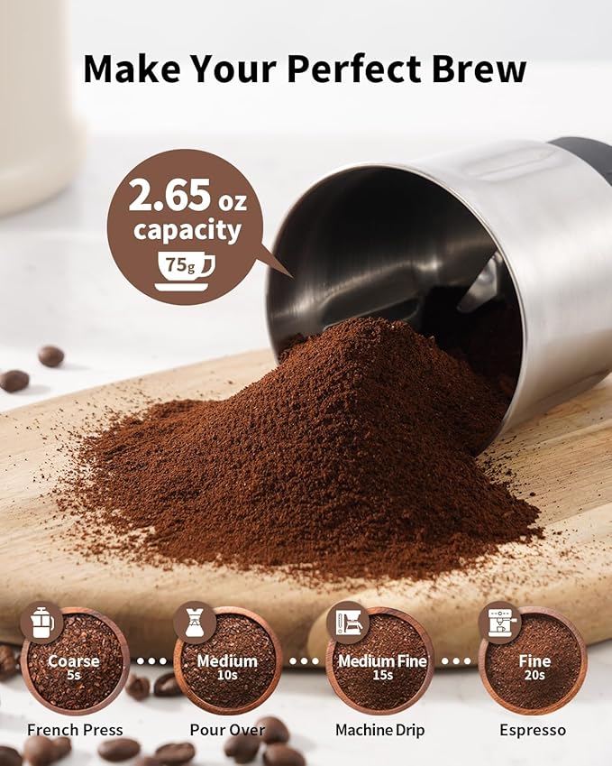SHARDOR One Touch Coffee Grinder Electric, Spice, Herb, For Coffee Bean Spices and Seeds with 1 Removable Stainless Steel Bowl, Dry Grinder, White - Bloomnest