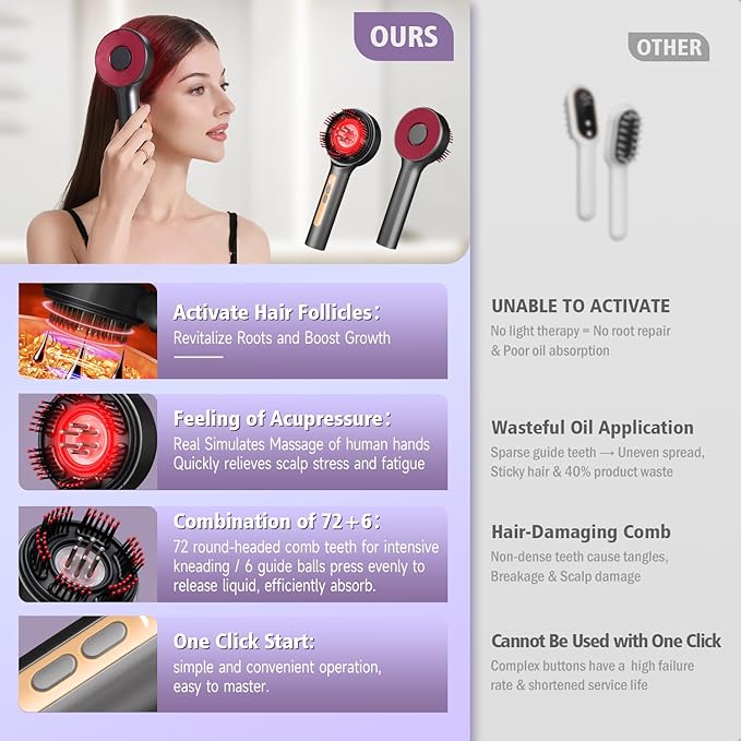 Electric Scalp Massager, 3-in-1 Hair Oil Applicator & Cordless Electric Head Massager, IPX7 Waterproof, Portable Scalp Brush for Home & Travel, Grey Bloomnest