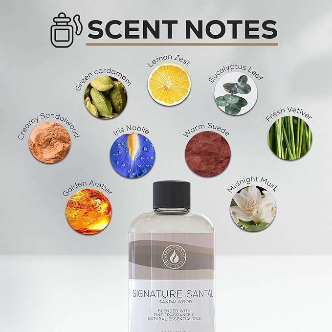 Aroma Country Signature Santal Diffuser Oil - Luxury Essential Oils for Diffuser Refill & Air Freshener Room Spray - Long-Lasting & Natural Home Fragrance, Sandalwood Scented Oil (8.5 Fl. oz) AromaCountry