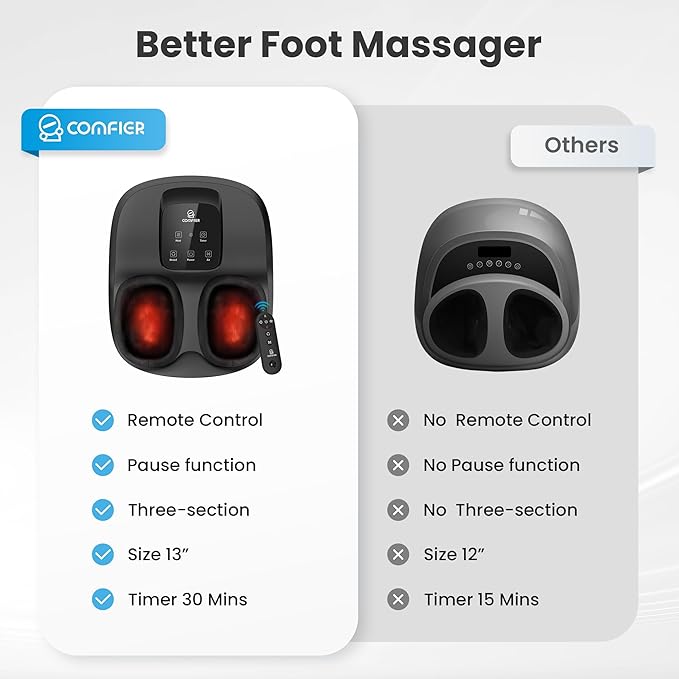 COMFIER Shiatsu Foot Massager with Heat,Kneading, Compression, Massage Machine for Plantar Fasciitis Neuropathy, Remote Control,Heated Foot Warmer, Gifts for Men,Women,Size 13 - Bloomnest