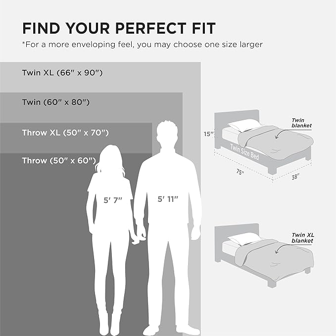 Bedsure GentleSoft Grey Fleece Blanket for Couch - Cozy Soft Blankets for Women, Cute Small Throws for Girls, 50x70 Inches - Bloomnest