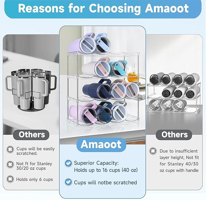 Larger Water Bottle Organizer for Stanley 40 oz Tumbler, Stackable Water Bottle Holder Rack for Cabinet, Kitchen Storage Organizer for for Stanley Cup Accessories, Tumbler Storage Holder，4 Pack Amoot