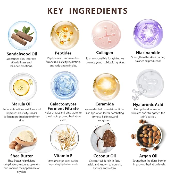 36 Pcs Christmas Gifts For Men, Sandalwood Bath & Body Gift Basket, Beard Grooming Set, Face Skin Care Kit, Men Home Spa Gift, Bath Bomb, Bear Oil, Birthday, Valentines, Father's Day, Dad, Anniversary