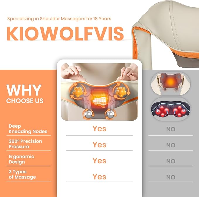 Gifts for Women / Men: 2025 NEW Shiatsu Neck Massager with Heat, Brushless Neck Massager for Pain Relief Deep Tissue with 3 Modes, Deep Kneading Shoulder and Back Massagers, Dad / Mom Gifts Birthday