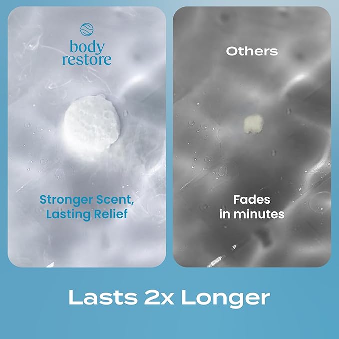 Body Restore Shower Steamers Aromatherapy 30 Pack – Valentines Day Gifts for Her and Him, Birthday Gifts for Women and Men, Relaxation, Stress Relief, Self Care – Collector’s Box - Bloomnest
