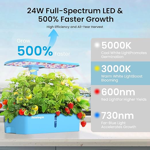 Sainlogic Hydroponics Growing System Kit, 12 Pods Watering Planter, Smart Indoor Garden with APP & WiFi Connected, 5 X Growth with 24W LED, Quiet Pump, for Vegetables, Herbs and Flowers - Bloomnest