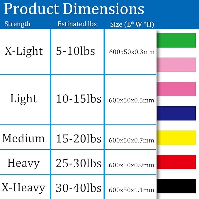 7 Pack Elastic Resistance Bands Set, Multi-Colored Workout Bands, Different Levels Exercise Band for Indoor and Outdoor Workouts, Glute and Leg Strength Training, Pilates and Yoga Practice - Bloomnest