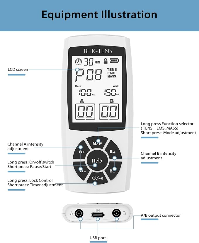 EMS Muscle Stimulator for Pain Relief Therapy, Electronic EMS TENS Unit Machine for Shoulder Pain Relief, Tens Massager for Neck Pain Relief, Sciatica Pain Relief BHKTENS