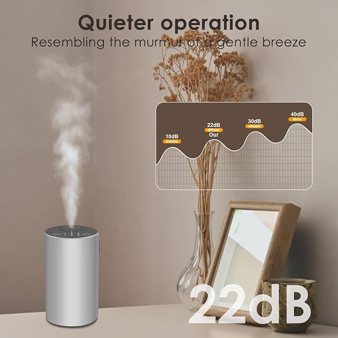 Waterless Essential Oil Diffuser, 7 Colors LED Light, Battery Powered Mini Scent Air Machine, Aromatherapy Mist Diffuser for Home Room Car Office (Silver) - Bloomnest