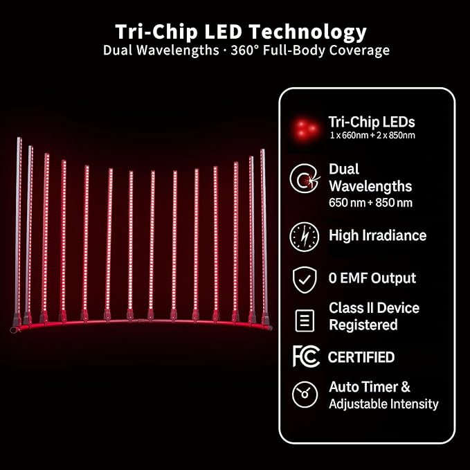 Red Light Therapy Lamp, Full Body Infrared Light with 850nm x2 & 660nm x1 LEDs, Head-to-Toe Coverage for Wellness Support, Recovery & Pain Relief, Semi Ring Design MicroENE