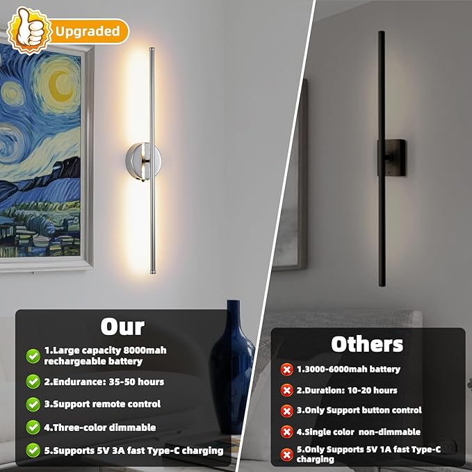 Battery Operated Wall Sconce Set of 2, Chrome 27.5" LED USB Rechargeable dimmable Wall Sconce with Remote Control, Rotate 350° for Living Room, Bedroom, Hallway and scones Lighting - Bloomnest