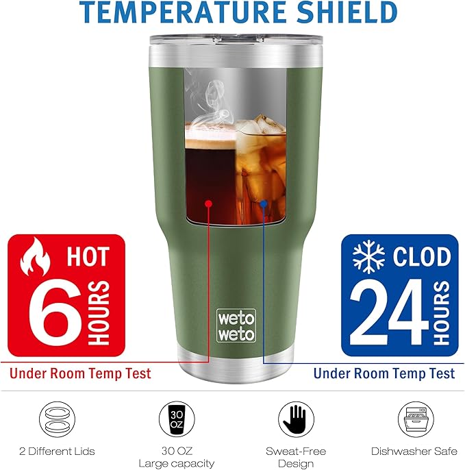 WETOWETO 30oz Stainless Steel Tumbler, Insulated Coffee Tumbler Cup with 2 Lids and 2 Straws, Double Walled Travel Coffee Mug for Hot & Cold Drinks (Army Green, 1 Pack)