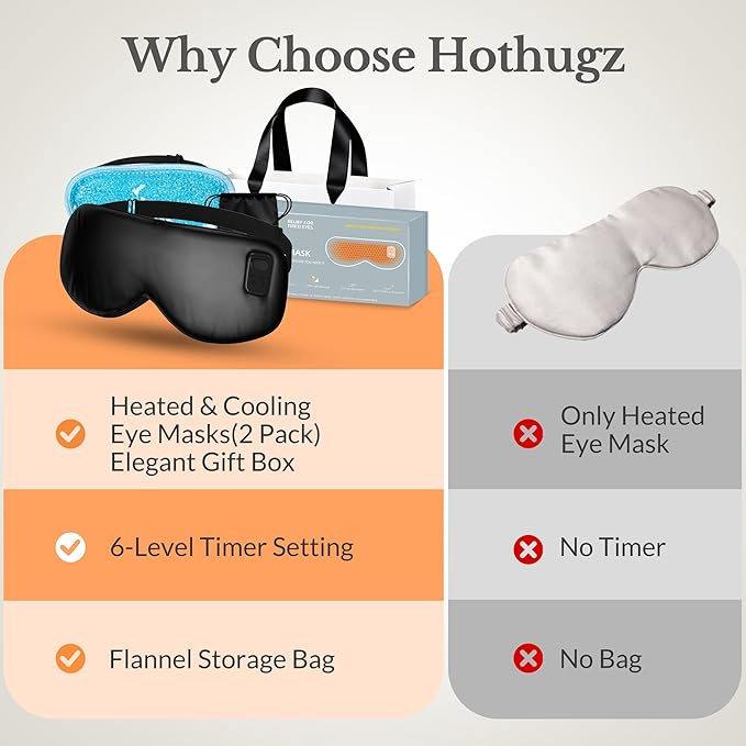 Cordless Heated Eye Mask, Silk Warm Eye Compress for Dry Eyes, Eye Relief, Improved Sleep, Washable Eye Heating Pad for Travel, 5 Temp & 6 Timers, 2-in-1 Heated & Cooling Gel Mask(2 Pack