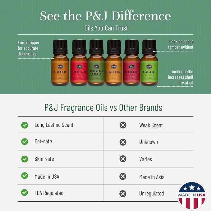 P&J Fragrance Oil Christmas Set | Christmas Wreath, Mistletoe, Candy Cane, Gingerbread, Cinnamon, and Cranberry Candle Scents, Freshie Scents, Candle/Soap Making Supplies PJTrading