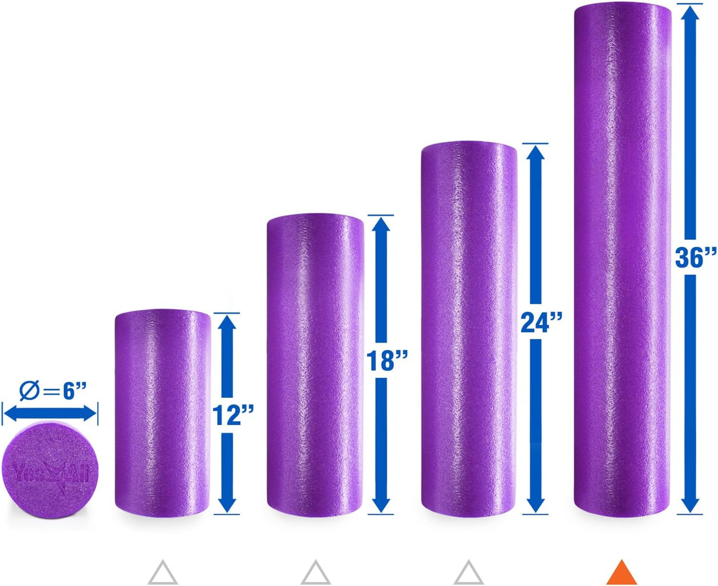 Yes4All Medium Firm Round PE Foam Roller 12, 18, 24, 36 Inches for Pilates, Yoga, Stretching, Balance & Core Exercises