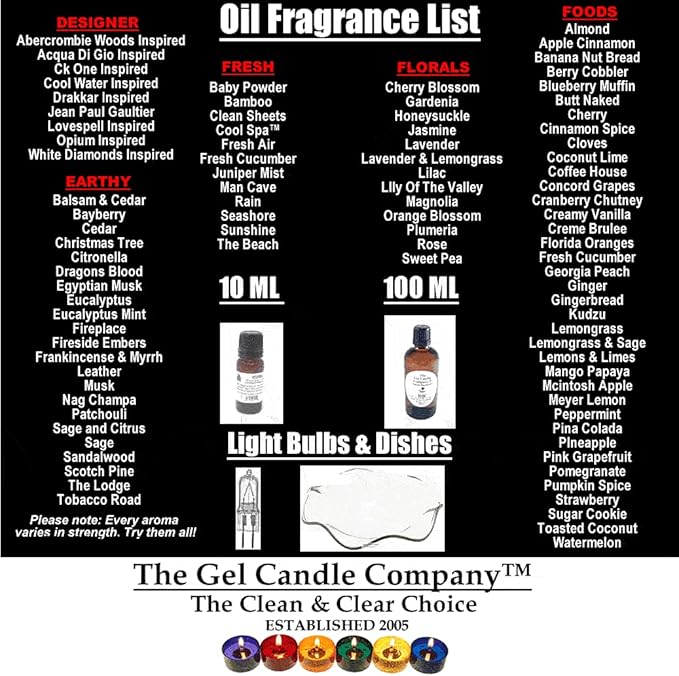 Meyer Lemon Fragrance Oil in Amber Glass with Built in Dropper Diffusers and Burners 10 ML/.33 OZ. Bloomnest