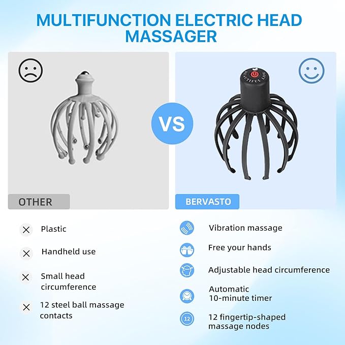 Head Massager Scalp Electric with 3 Modes, 360 Degree Head Massager Cordless Portable, Head Scratcher for Stress Relax BERVASTO