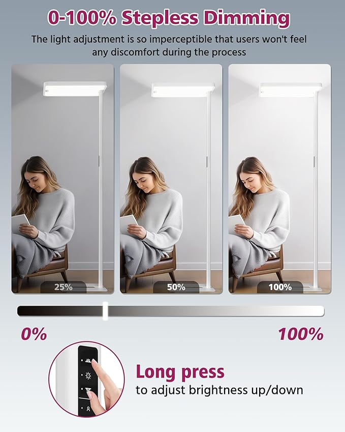 EMITEVER LED Floor Lamp, 100W Spectrum Eye Care Standing Lamp, 77'' Dimmable Motion Sensing & Daylight Sensing Reading Lamp for Study, Living Room, Conference, Office, 4000K Natural Daylight, White - Bloomnest