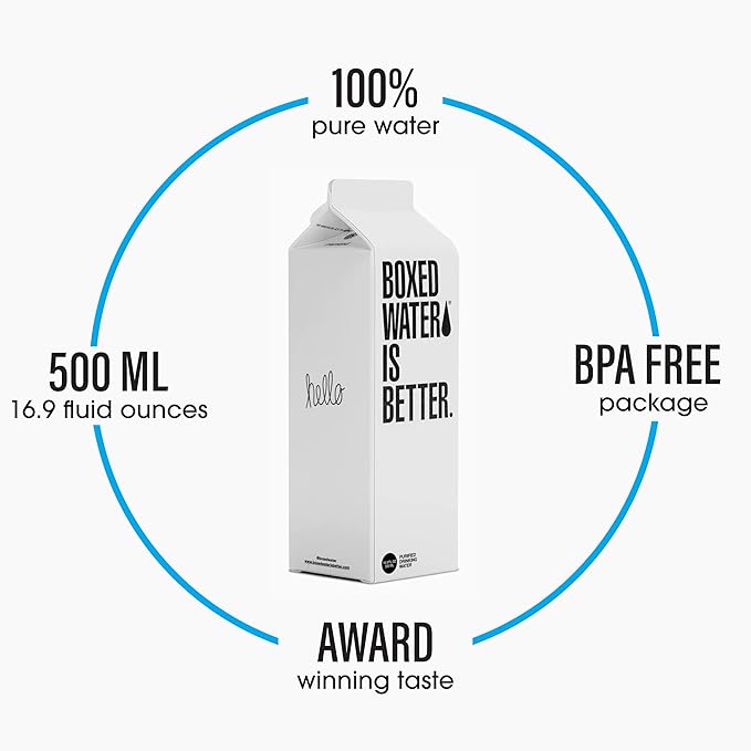 Boxed Water 16.9 oz. (24 Pack) – A Sustainable Alternative — Better Than Premium Plastic Bottles — Purified Drinking Water in Plant-Based Cartons – BPA-Free, Refillable & Recyclable Cartons - Bloomnest