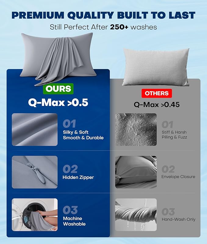 Ultra-Chill Cooling Pillowcase Set of 2 for Hot Sleepers, Softer Than Silk Pillow Cases for Protecting Hair & Skin, Breathable Bed Pillow Covers w/Zipper, Gifts for Women Men(Light Gray, King) - Bloomnest