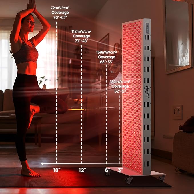 Red Light Therapy Panel for Body, 7 Wavelengths (630, 660, 780, 810, 850, 940, 1060 nm), 899LEDs, Near‑Infrared Light Wellness Device with Adjustable Intensity, Home Use CharmpilotRedLightTherapy