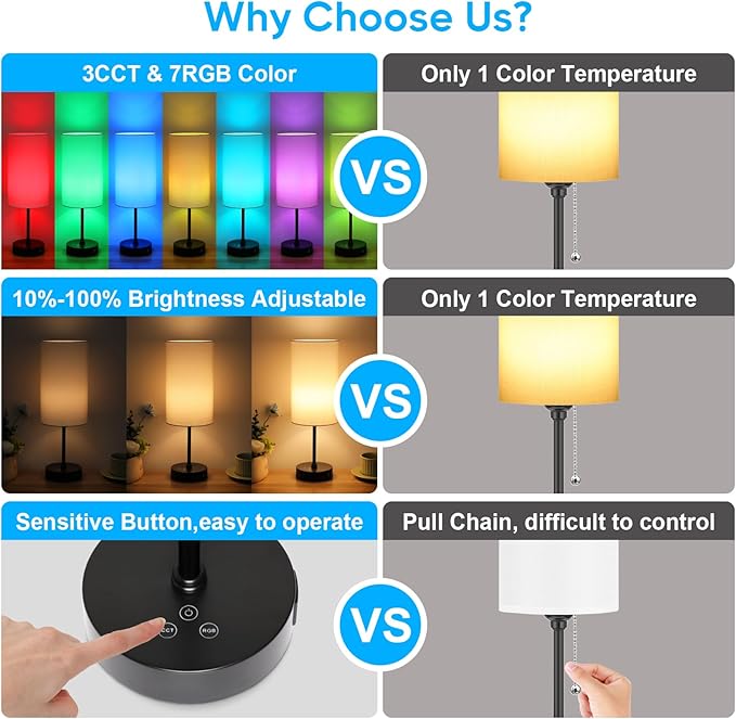 Unicozin 17Inch Table Lamp, 3 CCT 3000K/4500K/6500K & RGB Color Changing, Stepless Dimmable Bedside Lamp for Reading, Ambience Nightstand Light for Home Decor Party, Cream Shade - Bloomnest