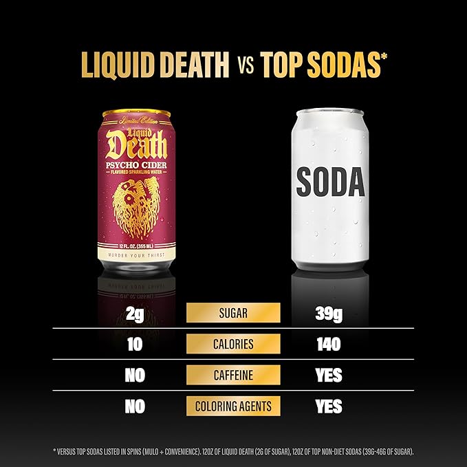 Liquid Death Soda-Flavored Sparkling Water - Psycho Cider (Apple Cinnamon), Less Sugar*, Huge Flavor, No Caffeine, No Artificial Sweeteners, 12 Fl Oz (Pack of 12) - Bloomnest