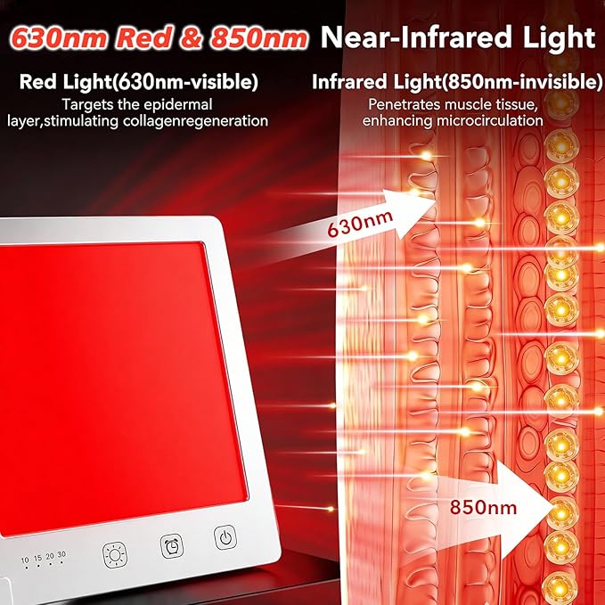 Red LED Light Therapy Lamp for Face, 5-Color Facial Beauty Device with 630nm & 850nm Near Infrared Red Light Therapy for Desk with Adjustable Stand, Timer and Protective Glasses, Home and Travel Use Bloomnest