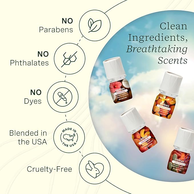ClickWick Essential Oil Blends for Lifelines Diffusers, 4-Pack Sun-Kissed Escape - Essential Oil Blend Refill for Candle, Plant & Shower Aromatherapy Diffuser - Fragrance for Diffusers - Bloomnest