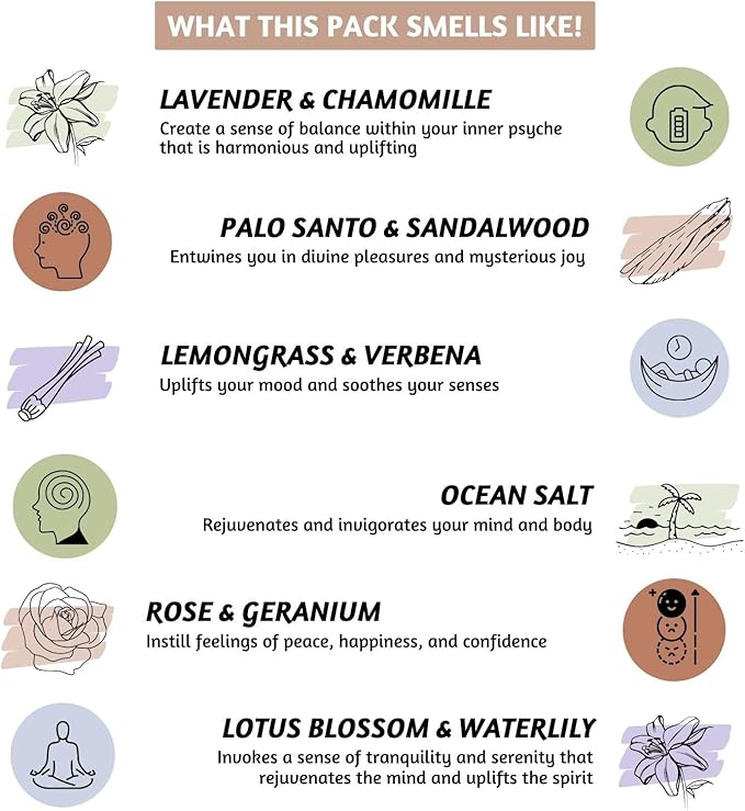 Folkulture Incense Cones Scented | Set of 6 (120 Cones) with Incense Cones Holder | Lavender Incense, Palo Santo, Sandalwood Inscents for Gifts for Her | Incense Cone Variety Pack