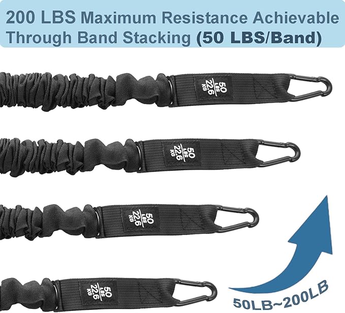 Pull Up Assistance Bands, Adjustable Heavy Duty Assisted Bands for Pull Ups - Bloomnest