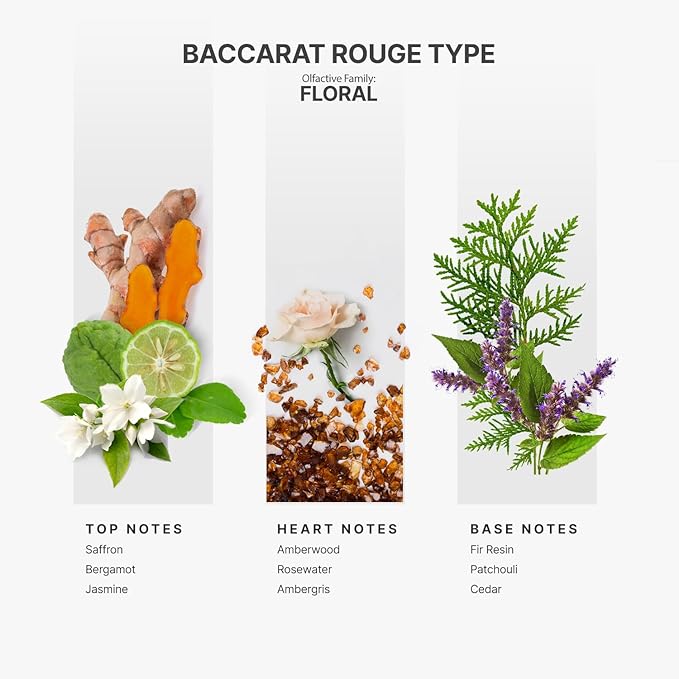 AromaPlan Hotel Scents Inspired by Baccarat Rouge 5 Fl Oz (2 Pack), Home Luxury Aroma & Hotel Fragrance Diffuser Oil for Aromatherapy- USA Made, Bigger Bottle, Bolder Aroma & Longer Lasting - Bloomnest