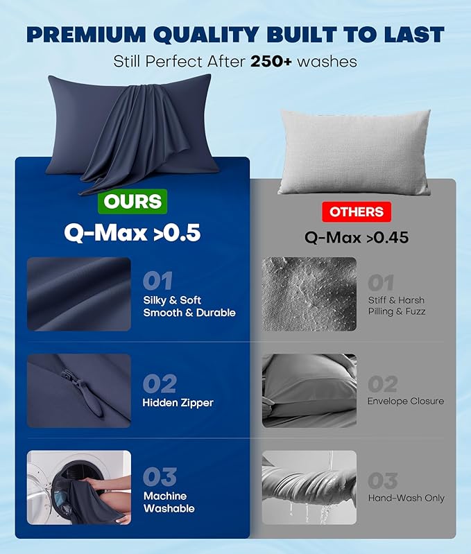 Ultra-Chill Cooling Pillowcase Set of 2 for Hot Sleepers, Softer Than Silk Pillow Cases for Protecting Hair & Skin, Breathable Bed Pillow Covers w/Zipper, Gifts for Women Men (Navy Blue, King) - Bloomnest