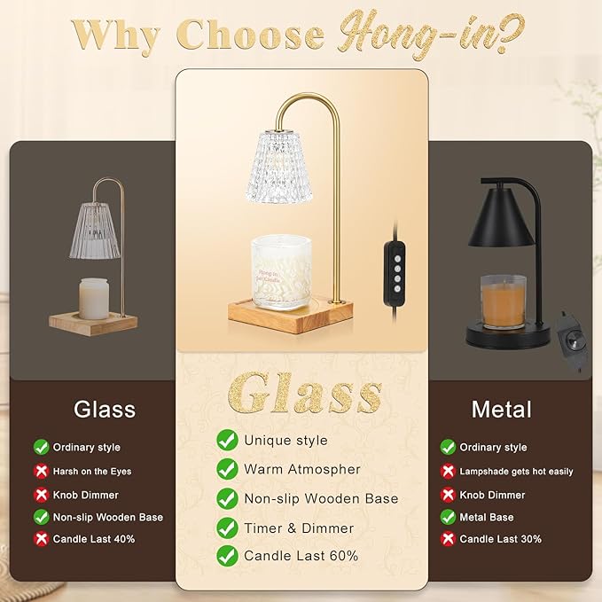 Hong-in Candle Warmer Lamp, Candle Lamp Warmer with Timer,Wax Melt Warmer,Crystal Candle Heater Lamp for Scented Wax, Elegant Home Decor, Clear Glass