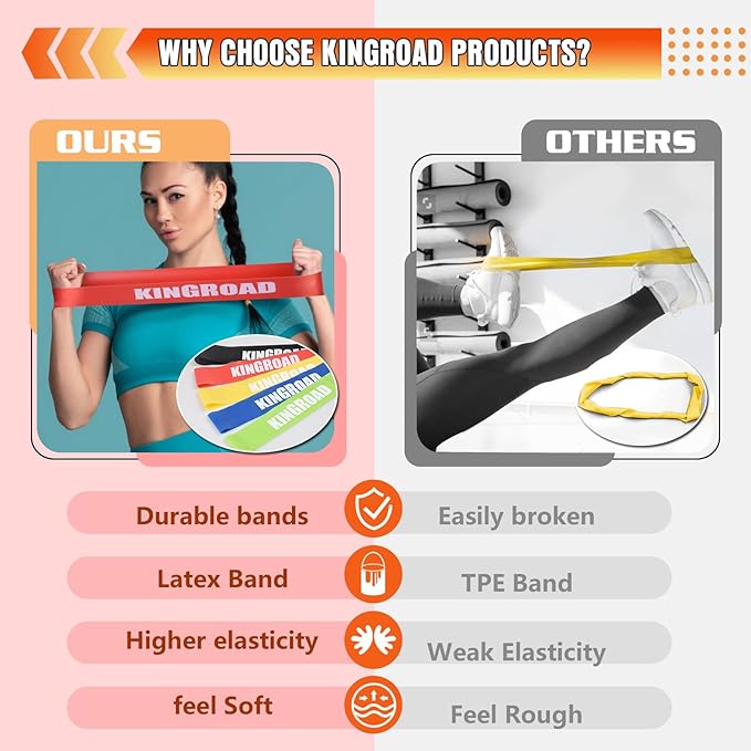 Resistance Band Pull Up Assistance Bands,Set of 5 Resistance Heavy Duty Exercise Stretch Fitness Bands for Stretching Power Lifting Workout Training with Instruction Guide - Bloomnest