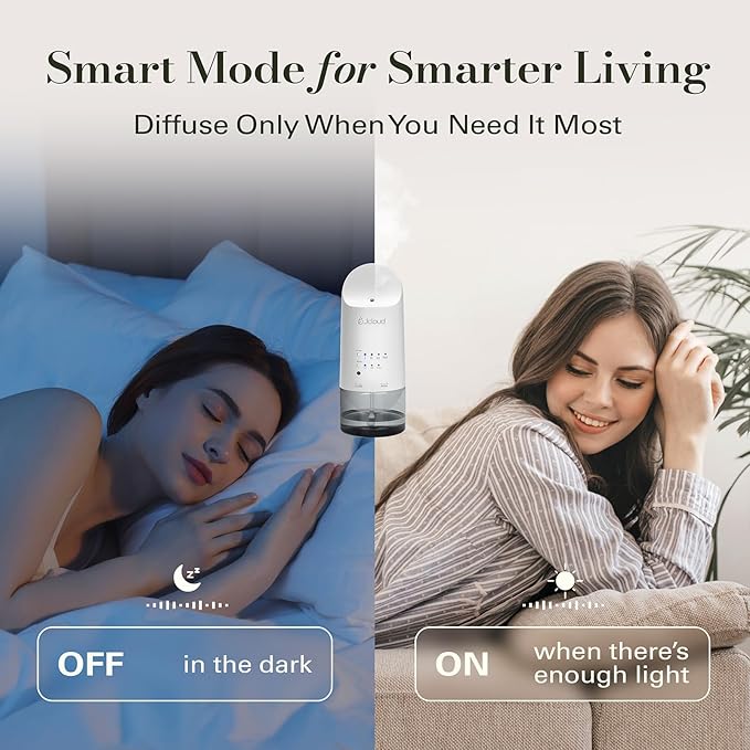 JCLOUD Plug in Diffuser for Essential Oils, 2 Pack Waterless Scent Diffuser Cover Up to 500 Sq. Ft. for Home, Office, Spa – Portable Wall Aromatherapy Device, White - Bloomnest