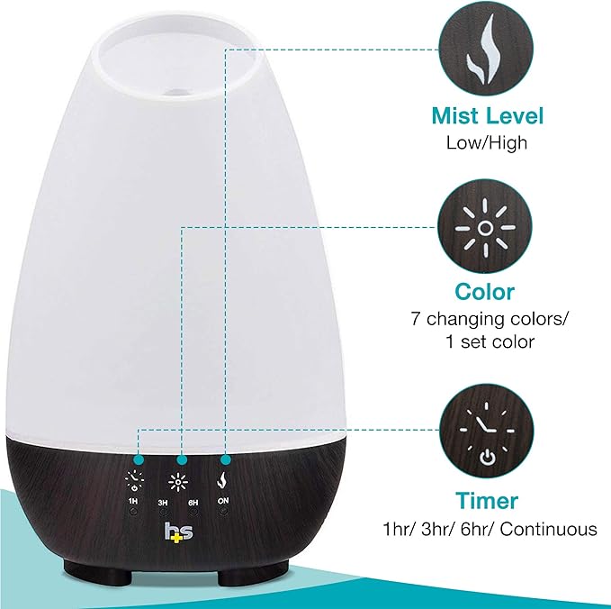 HealthSmart 500ML Essential Oil Diffuser for Large Rooms, Cool Mist Humidifier and Aromatherapy Diffuser, Adjustable Timer, Mist Mode and 7 LED Light Colors, White (Pack of 1) - Bloomnest