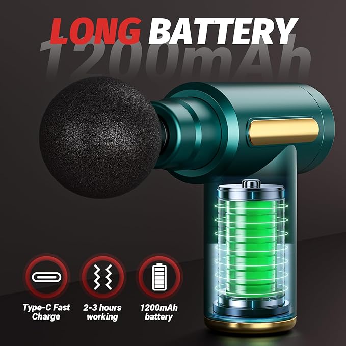 Massage Gun, Small Travel Tool, Massage Gun Deep Tissue,Percussion Handheld Portable Muscle Massager Tool for Full Body Pain Relief, Ideal Gifts for Men, Women(Green) - Bloomnest
